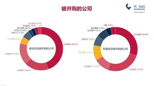 腾讯和阿里这些公司是如何对员工做背景调查的？