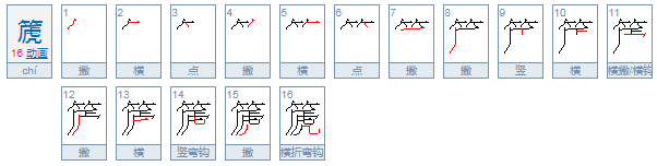 取名叫篪是什么意思？