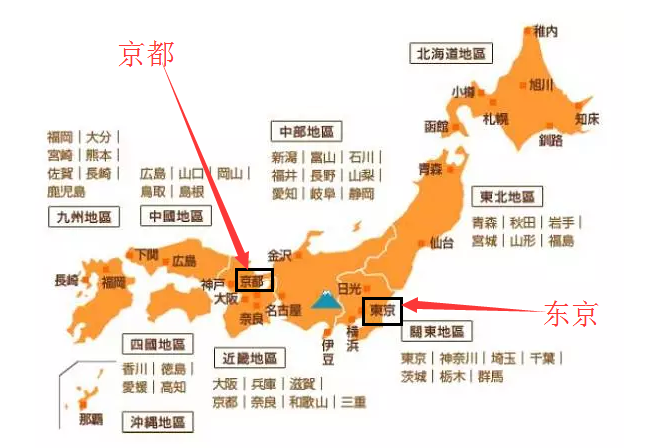 日本的京都和东京不是一个地方吗 那么京都是指哪里?