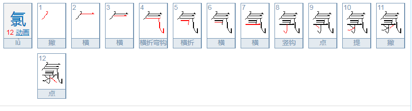 氯是什么意思？