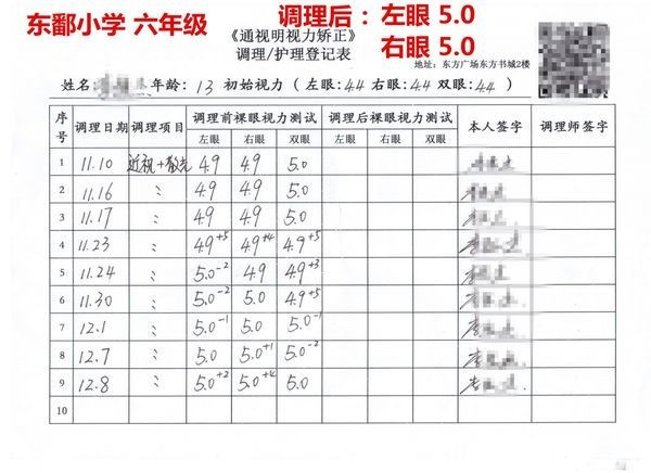 近视常见矫正近视的几种方法