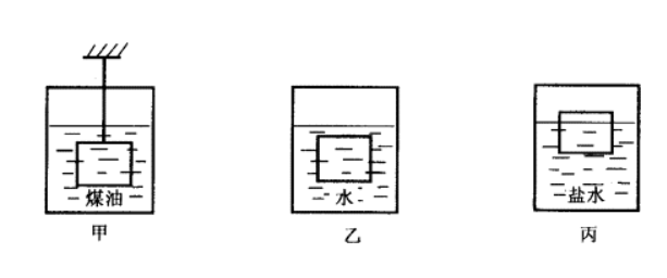 浮力的计算公式（四种）