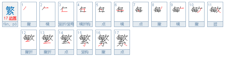 繁这怎么读音？