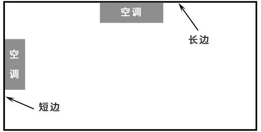 变频空调和定频空调的区别是什么？