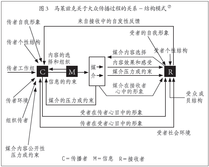 范式是什么意思？能不能说的通俗点！