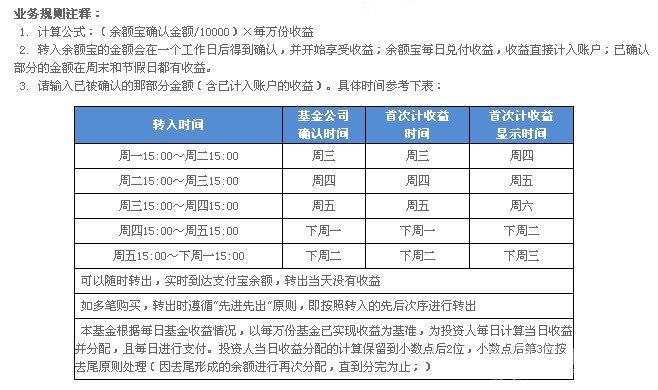 前天（周一）下午3点前存入余额宝 今天早上看还是没有收益