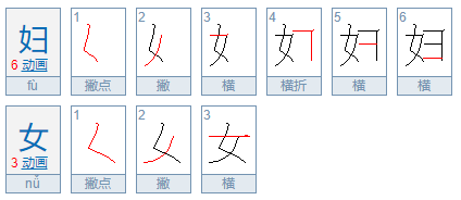 妇女和少女有什么区别？