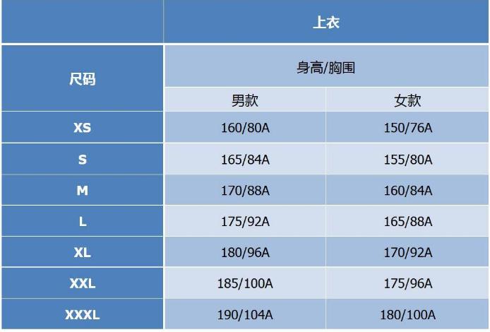 衣服185码等于多少XL？？