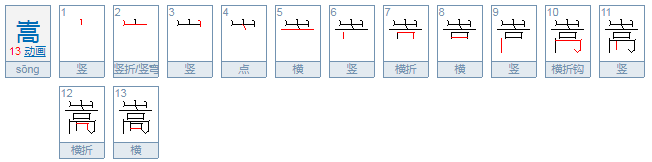 嵩怎么读？