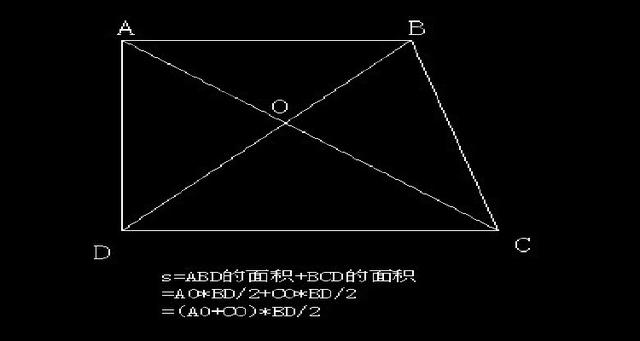 梯形的面积公式是什么？