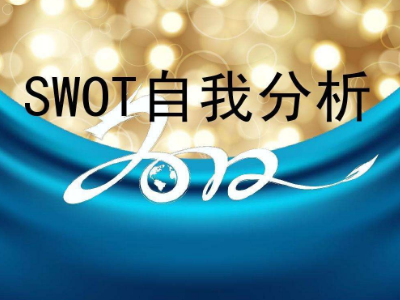 什么是SWOT？