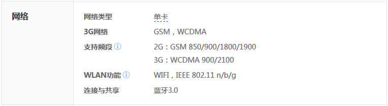 三星5380能不能使用联通4g流量