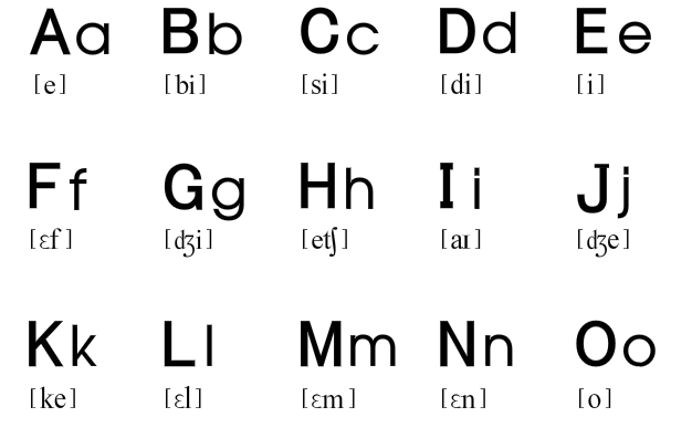 abcd英语26个字母的音标是什么？