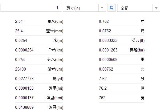 5英寸是几厘米