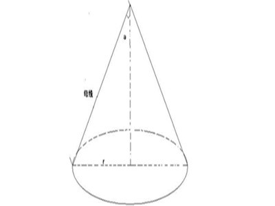 圆锥侧面积公式