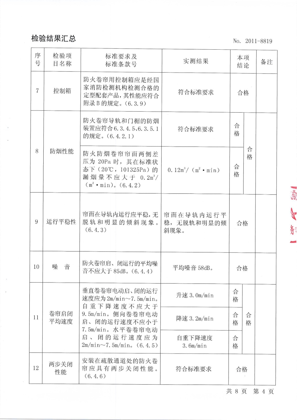 防火卷帘门技术标准