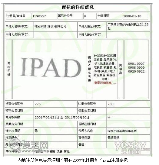 冠唯iPad商标都做过哪些产品？ 要求能查得到的