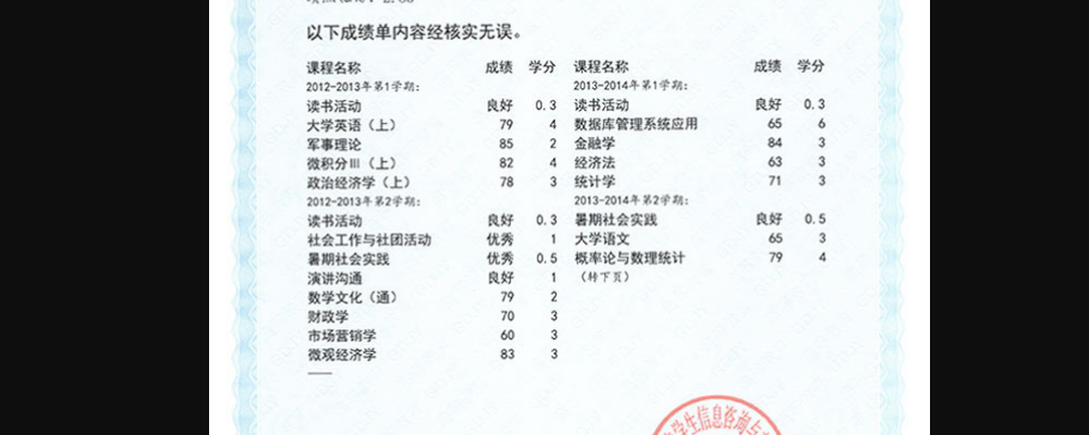 本科的成绩单怎么查询