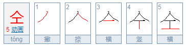 上面一个人下面一个工念什么