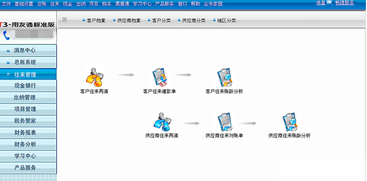 用友T3标准版与普及版有什么区别