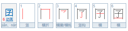 “囝”字怎么读？