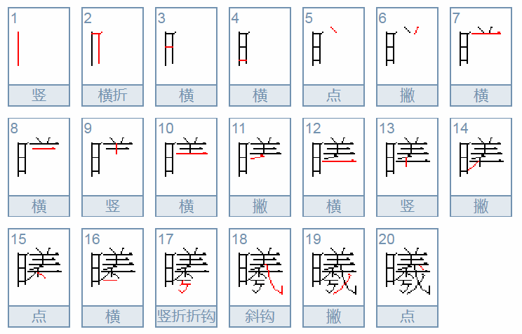 曦是什么意思，含义是什么？