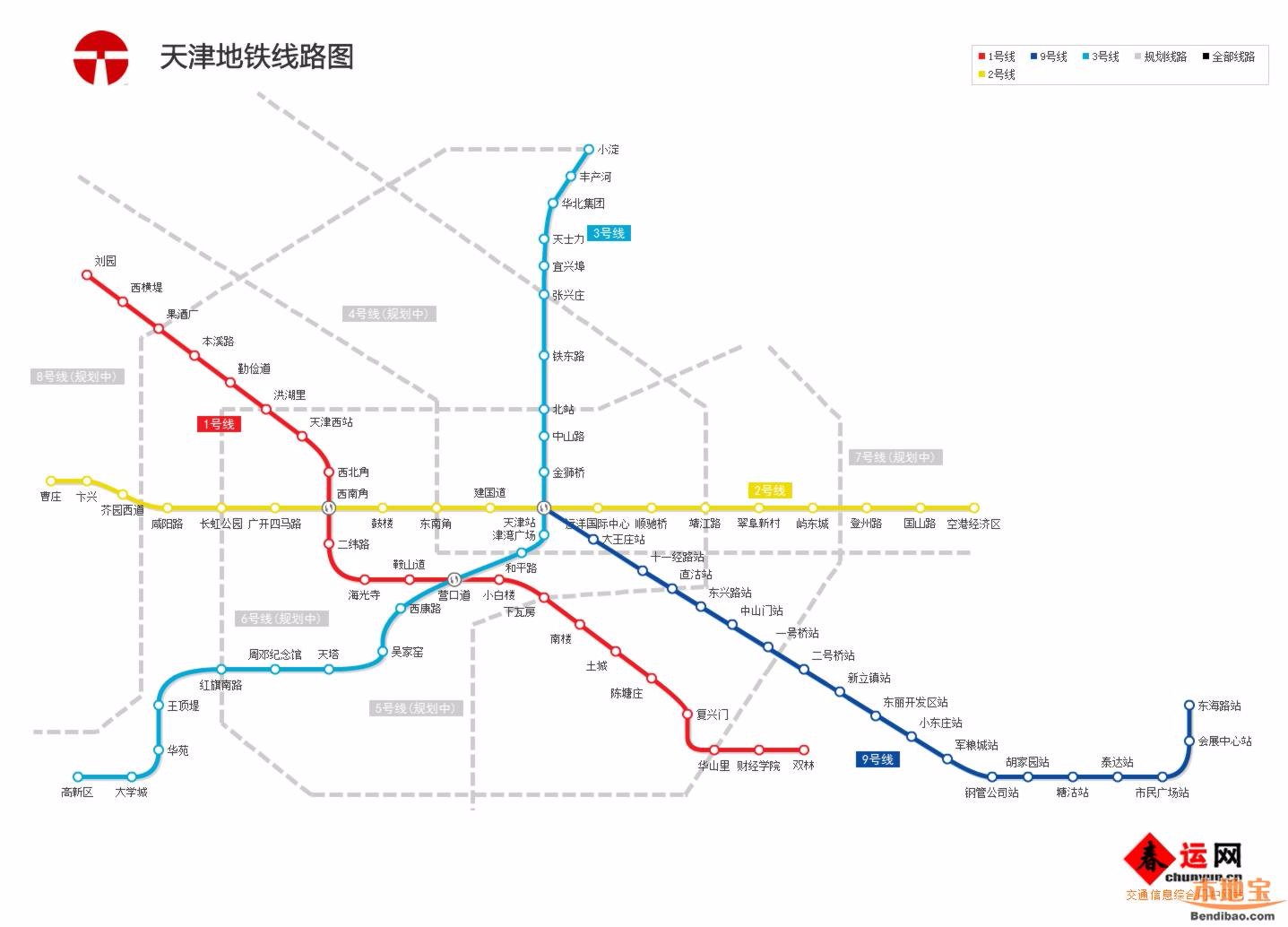 天津地铁8号线