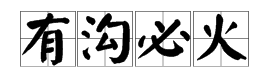 “有沟必火”是什么意思？