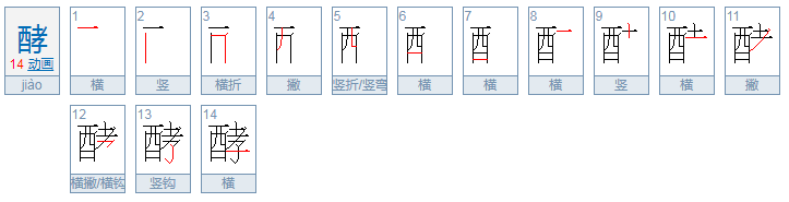 酵怎么读