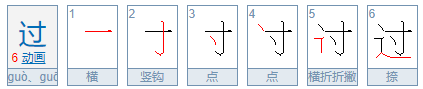 过的笔顺