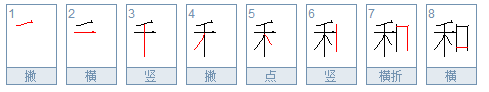 和的组词