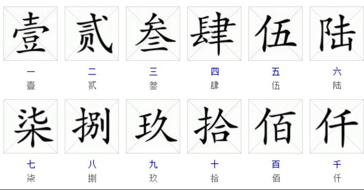 数字1到10的大写怎么写？