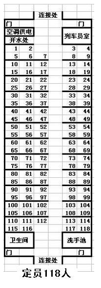 k1127车1号车厢座位表