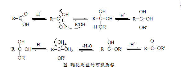 乙酸乙酯水解方程式?是可逆号么？