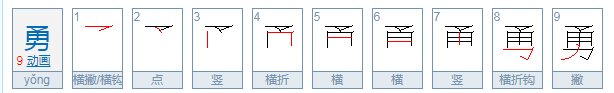 “勇”的笔顺是什么？