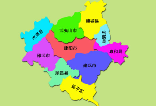 闽北是什么地方？