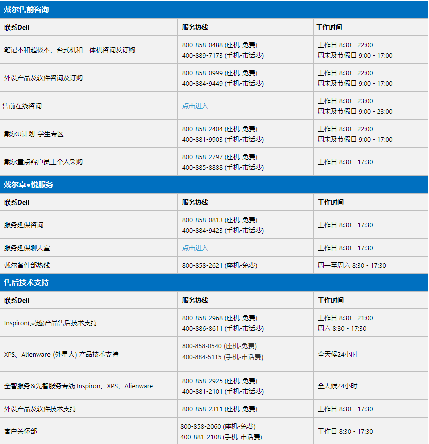 戴尔24小时人工客服电话