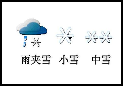 天气标志图案各代表什么？