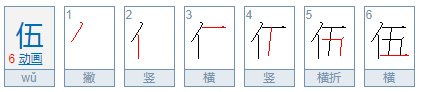 大写的123456分别怎么写？