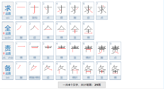 求全责备的意思