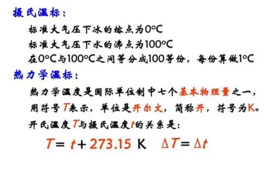 什么叫开氏温度？