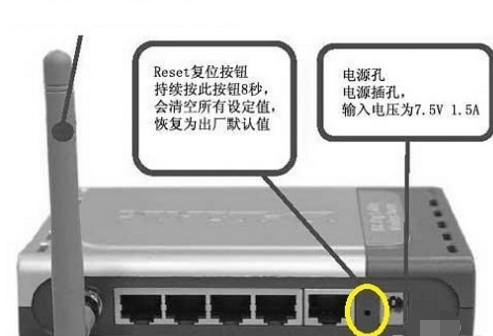 路由器密码忘了怎么办?