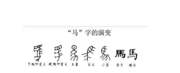 简化字是什么？