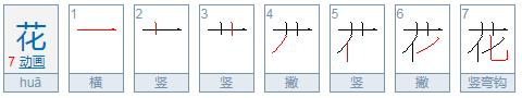 花的笔顺是