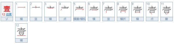 大写的123456分别怎么写？