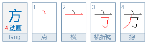 古文“且知方也”中“方”意思