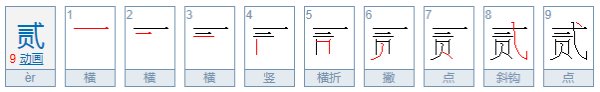 大写的123456分别怎么写？