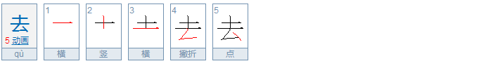 去的笔顺