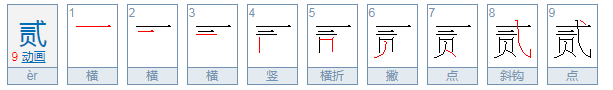 贰和貮的区别