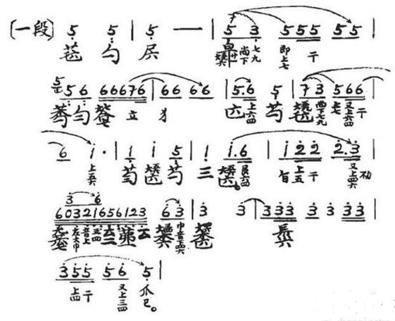 古琴谱怎么看